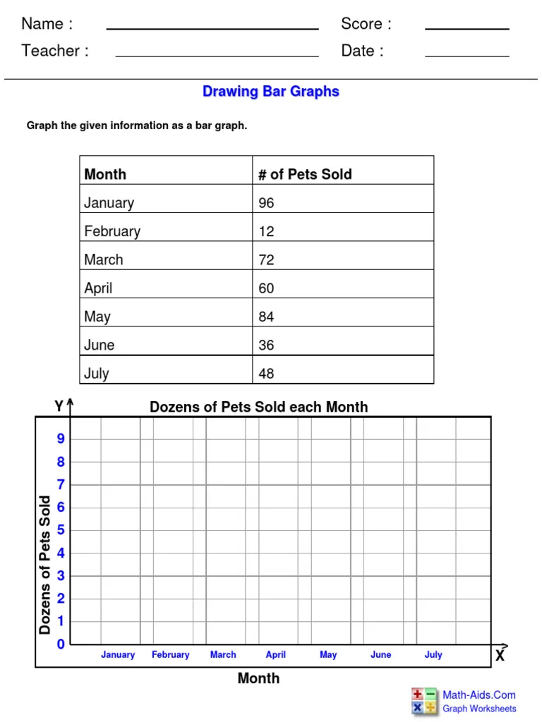 Assessment worksheet for data and graph concepts in third grade fractions, image 5 Third Grade Fractions Data Learning Check worksheet showing graphs and charts