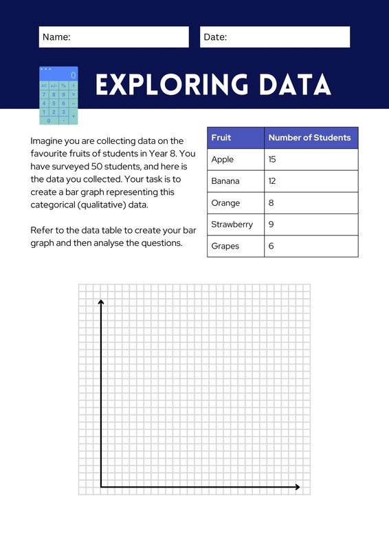 Worksheet for assessing data and graph skills in third grade fractions, image 4 Third Grade Fractions Data Learning Check worksheet featuring graphs and charts