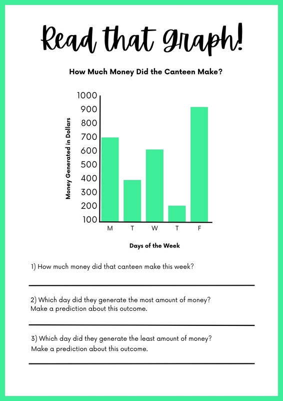 Worksheet for evaluating student understanding of data concepts in third grade fractions Third Grade Fractions Data Learning Check worksheet with graphs and charts