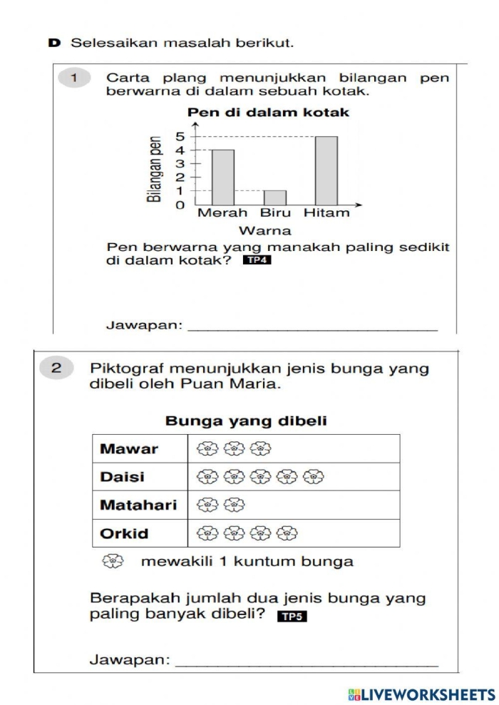 Fractions data learning check worksheet for third graders assessing graph skills 20 Third grade worksheet featuring a data learning check focused on fractions and graph interpretation