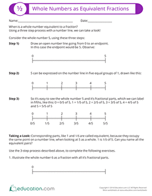 Third grade worksheet showing whole numbers represented as fractions on a number line