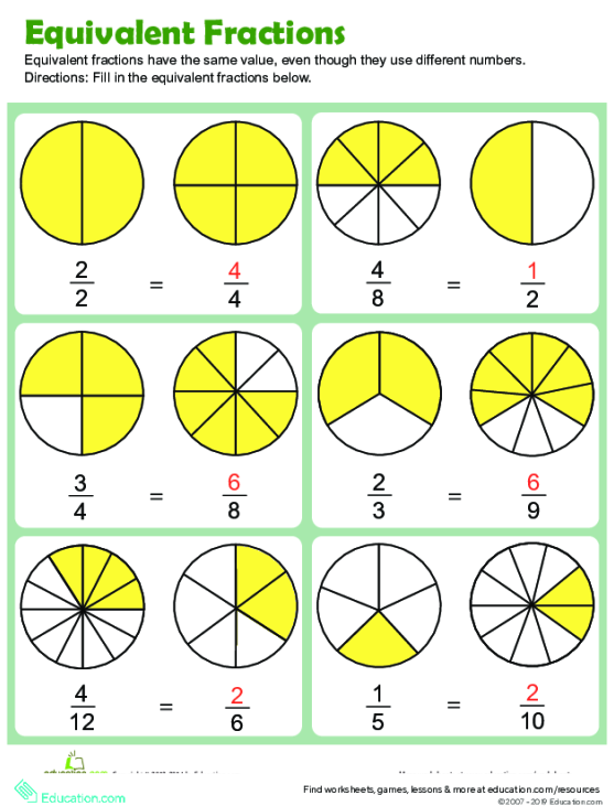 Third grade worksheet showing whole numbers represented as equivalent fractions on a number line