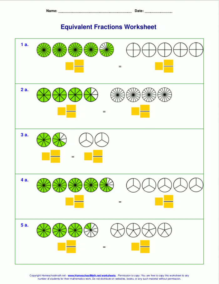 Third grade worksheet showing whole numbers represented as equivalent fractions on a number line