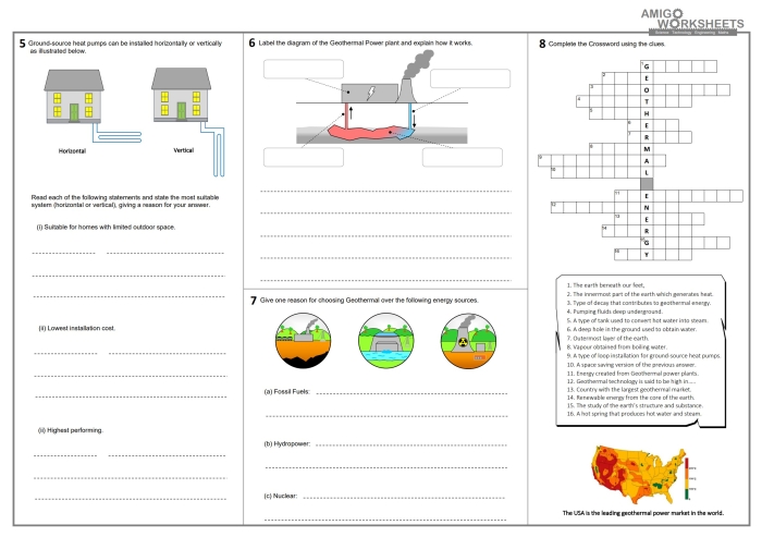 Third grade Chinese worksheet exploring how geothermal energy works from the Earth