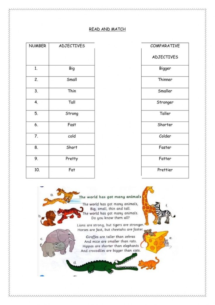 Practice worksheet on comparative adjectives for third graders, image seven in the series Third grade students completing a Cool Comparative Adjectives worksheet for grammar practice