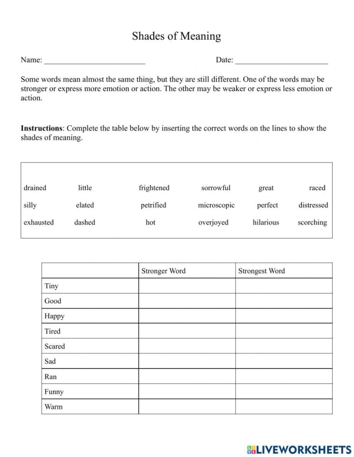 Third grade worksheet on shades of meaning with related words for grammar practice