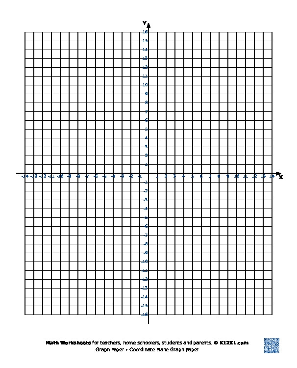 Printable Graph It! worksheet designed for plotting and sorting data in grade 3 science Blank graph paper worksheet for third grade physical science activities