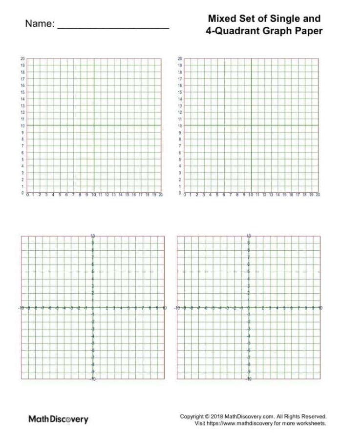 Printable Graph It! worksheet designed for data plotting and problem solving Blank graph paper worksheet for third grade physical science activities
