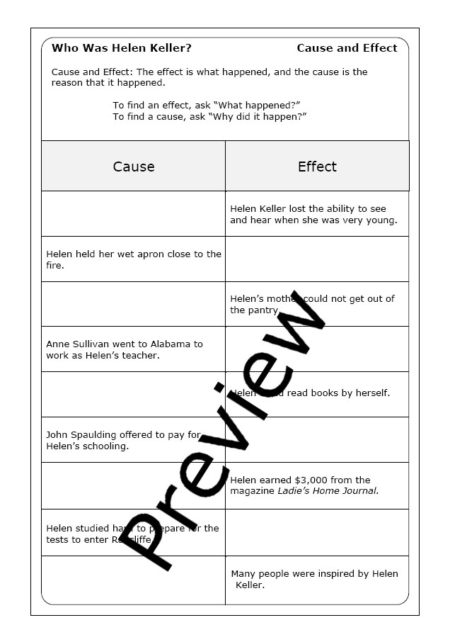 Third grade worksheet on identifying key supporting details about Helen Keller