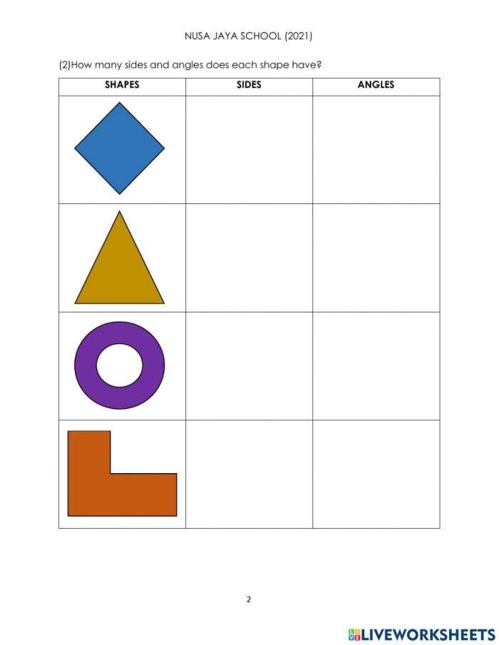 Identifying Angles Worksheet - Grade 3 Geometry Practice Worksheet for third graders focusing on identifying right, acute, and obtuse angles