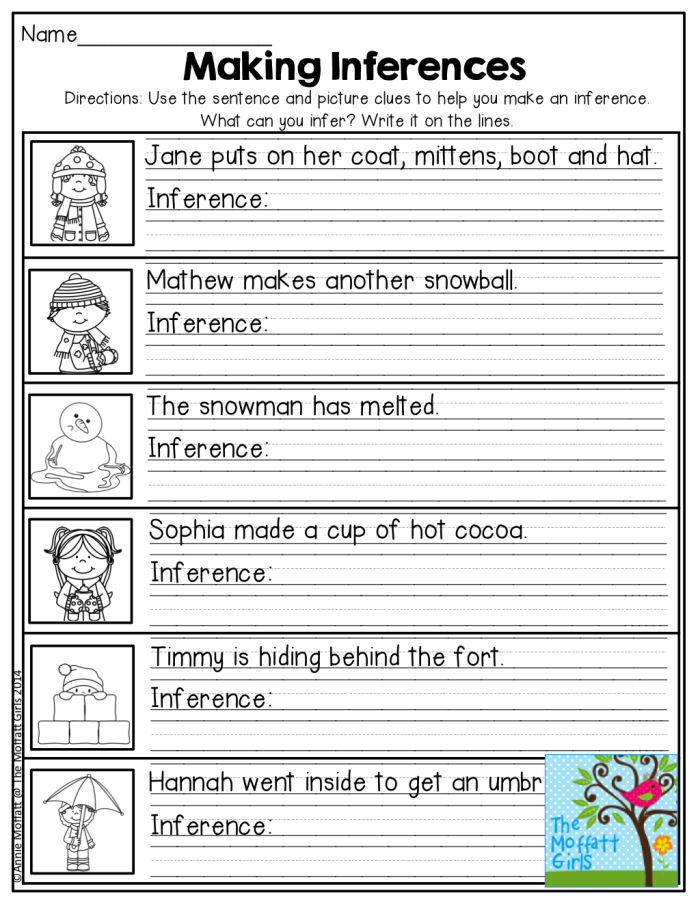 Worksheet for third graders on making inferences using text clues and background knowledge
