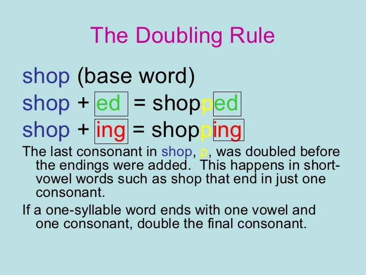 Inflected Ending Rules practice for words with a final e in third grade reading class Third grade worksheet showing how to drop the final e before adding inflected endings