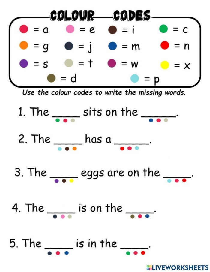 Color Code the Paragraph activity for grammar and mechanics practice, image 5 Third grade worksheet showing students color coding parts of an informative paragraph