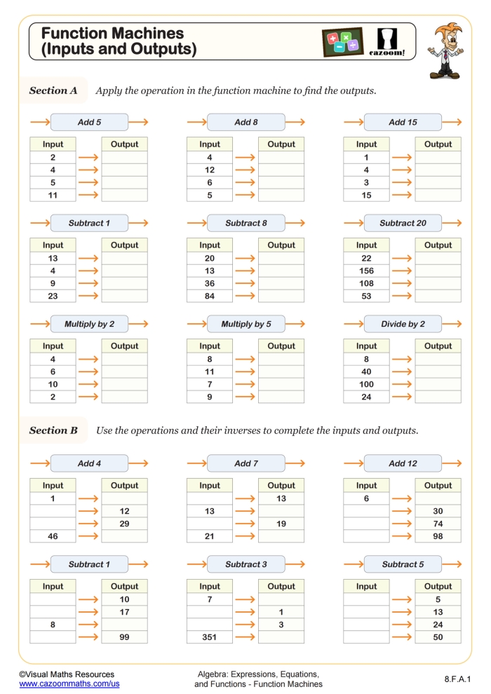 Input output math worksheet for third graders focusing on addition logic problems number 23 Third grade addition input output math worksheet with puzzles to discover the rule