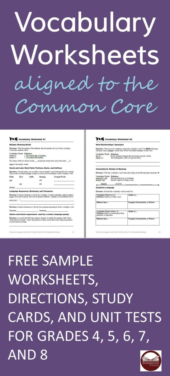 Worksheet for practicing compound sentences using idioms and context clues in third grade fractions lesson Third grade worksheet on literal and nonliteral language with idioms and sentence frames