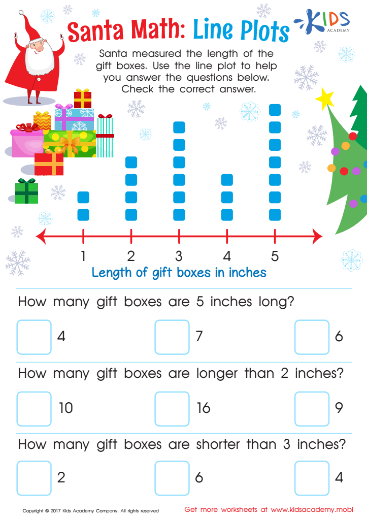 Third grade students practicing creating problem questions from a line plot in a geometry worksheet