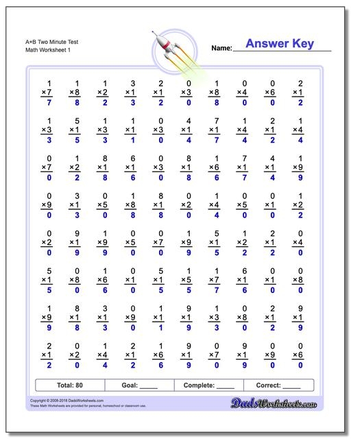 Engaging multiplication practice with the Math-Go-Round board for third graders Third Grade students playing Math-Go-Round hard multiplication worksheet game
