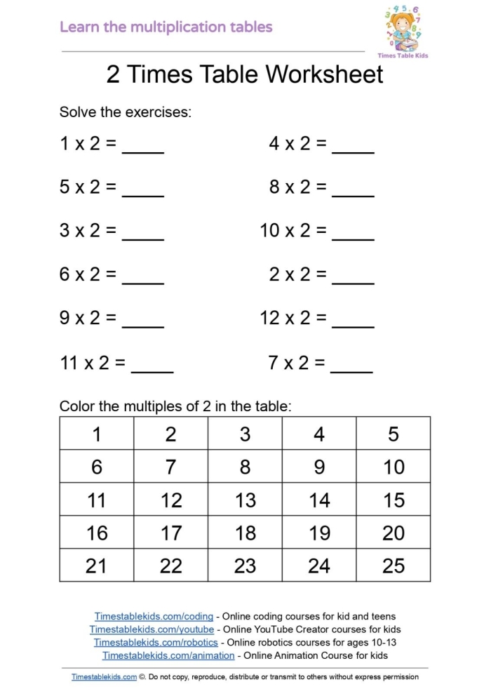 Third grade math worksheet focused on multiplying by sixes