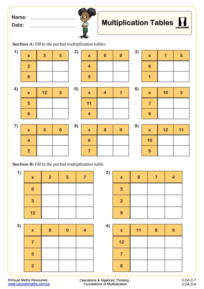 Third grade math worksheet focused on multiplying by sixes