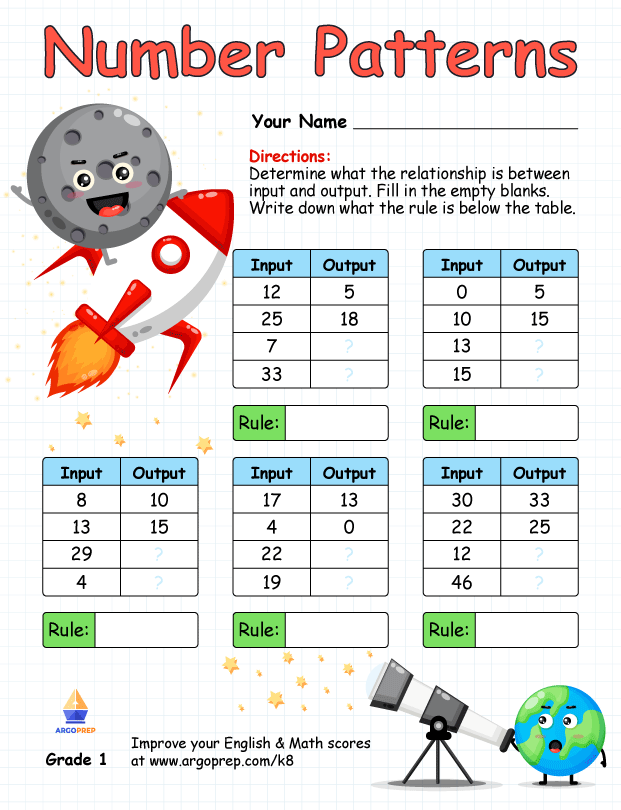 Logic-based input output addition worksheet for third graders number 25 Third Grade addition input output math worksheet with puzzles to discover the connection between input and output values