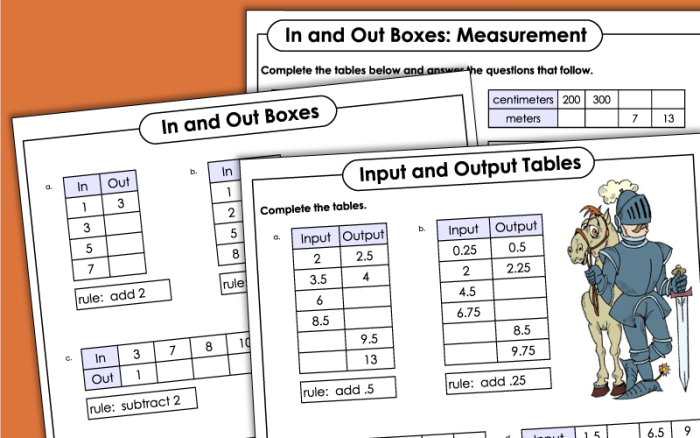 Third grade math worksheet number 3 focused on input and output addition rules Third grade addition input output math worksheet showing number puzzles with arrows