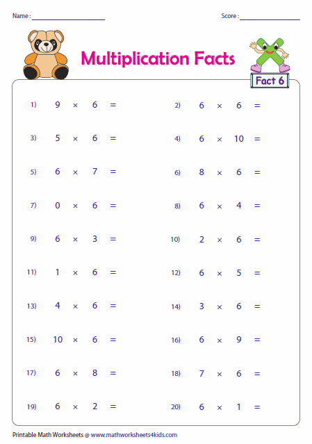 Multiplication Facts Check-In worksheet for assessing fluency in factors 10 Third grade geometry worksheet for multiplication facts up to 10