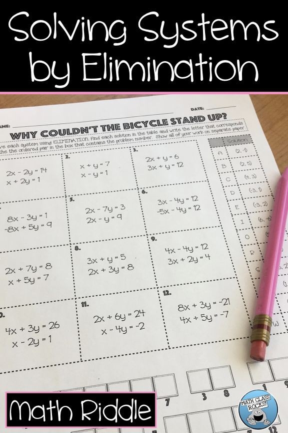 Fun brain teaser worksheet combining math and spelling for kids to find a secret ocean riddle answer Third Grade addition worksheet with math riddles to solve equations and a hidden message