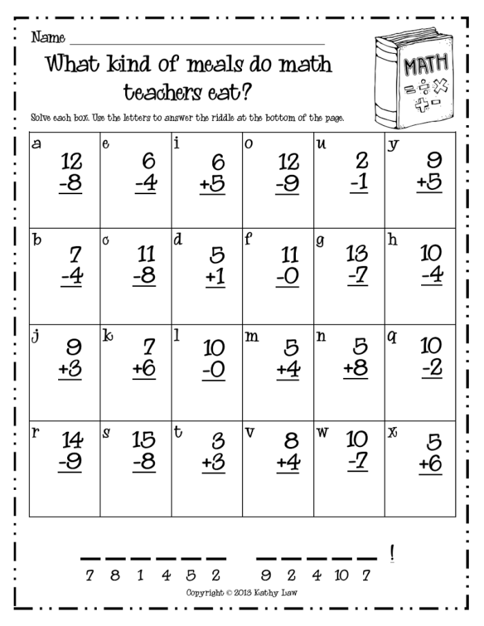 Engaging math and spelling puzzle worksheet with a sea-themed riddle for kids Third grade addition worksheet featuring math riddles to solve and a fun brain teaser