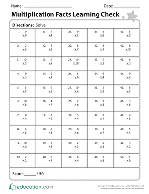 Multiplication Facts Check-In worksheet for third graders assessing fact fluency in geometry context Third Grade Geometry worksheet featuring multiplication facts check-in for factors up to 10