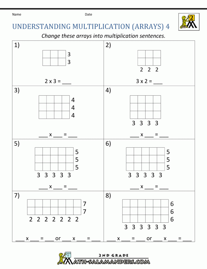 Multiplication Array Practice Worksheet Number 8 for Third Grade Reading Third Grade worksheet showing arrays with rows and columns to practice multiplication sentences