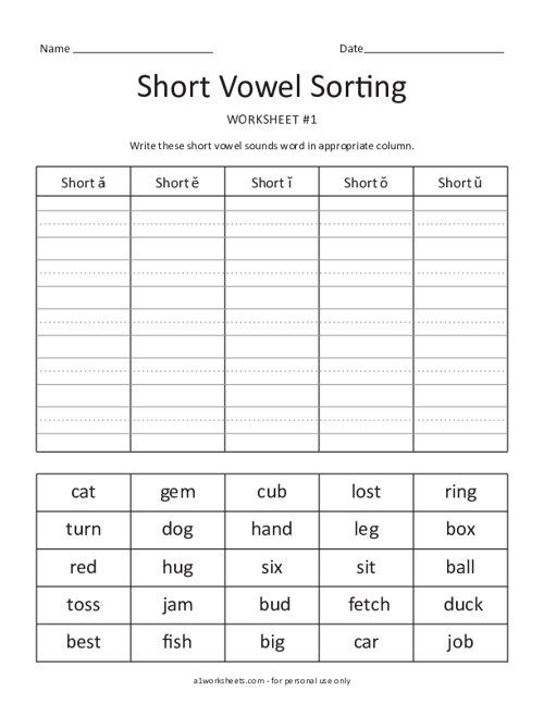 Third grade worksheet focusing on sorting words with the final /e/ sound in multiplication context