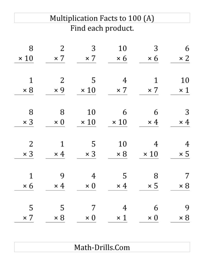Geometry multiplication fluency worksheet for grade 3 students, image 6 Third grade Multiplication Facts Check-In worksheet focusing on factors up to 10 for geometry practice