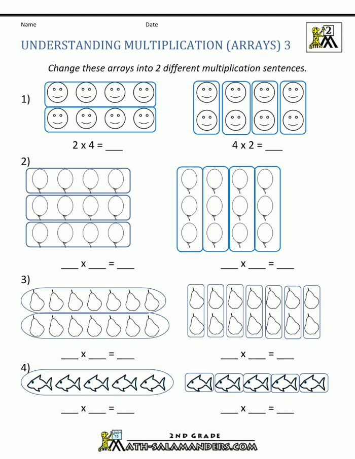 Third grade student completing the Intro to Multiplication worksheet using three different methods