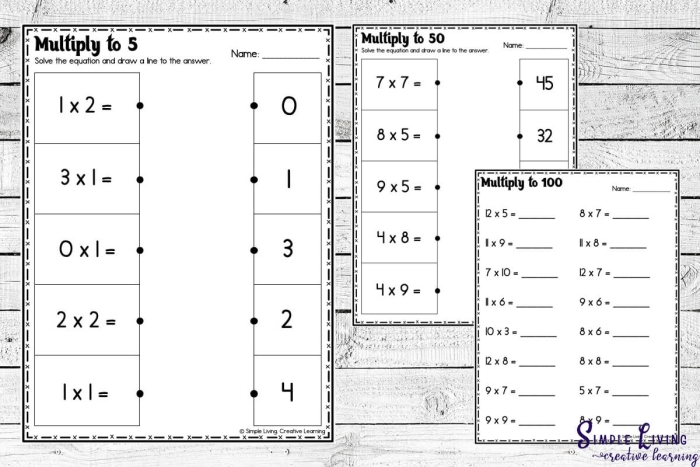 Engaging multiplication practice worksheet for third grade students, image sixteen Third Grade Simple Multiplication worksheet with fun phonics-themed illustrations