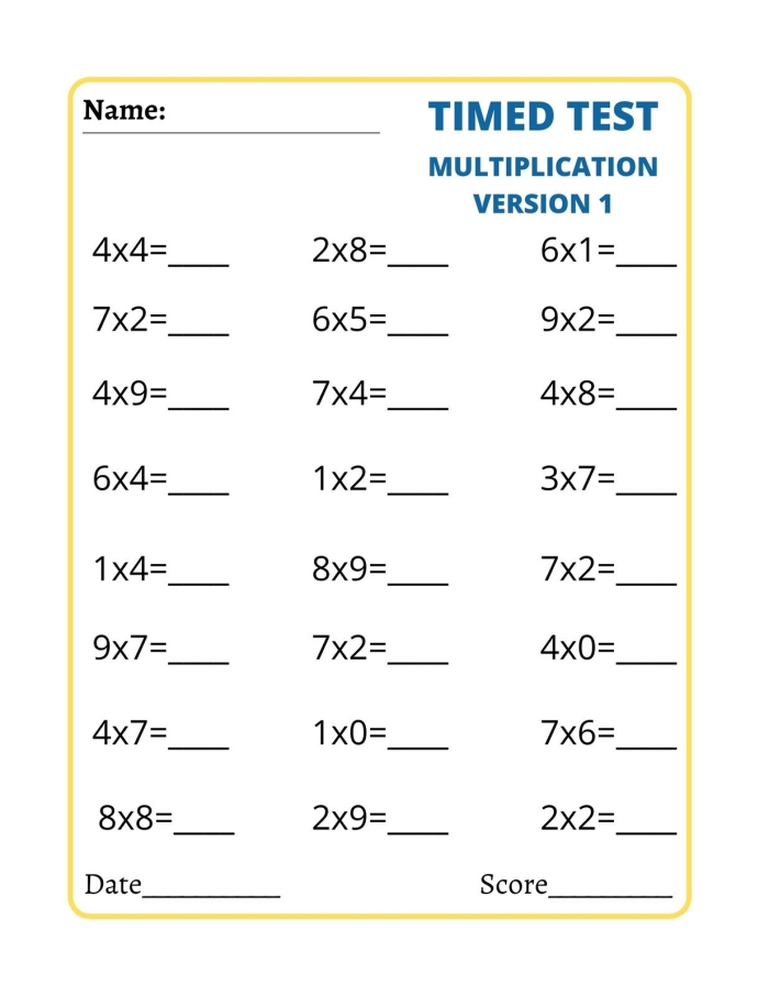 Snack Time Multiplication Practice Worksheet for Elementary Math Learners Third grade students solving snack-themed multiplication word problems to practice times tables and double-digit math skills