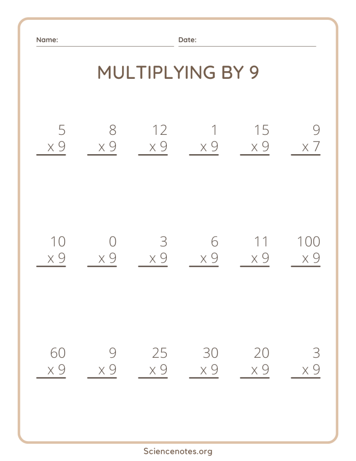 Practice worksheet for mastering multiplication by 5 in third grade math skills Third grade multiplication worksheet focusing on multiplying by five strategies