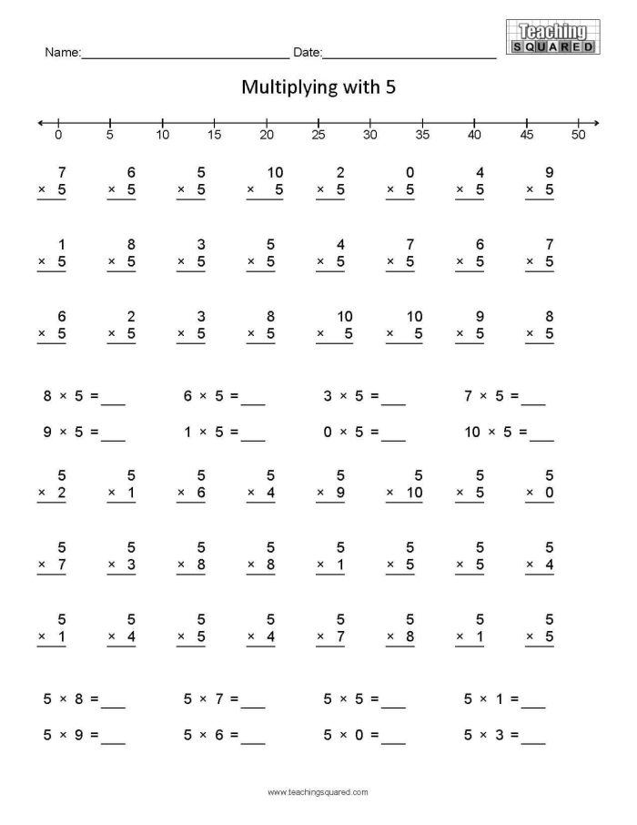 Practice worksheet for multiplying by five, designed for third grade math students, image 7 Third grade multiplication worksheet focused on multiplying by 5 with practice problems