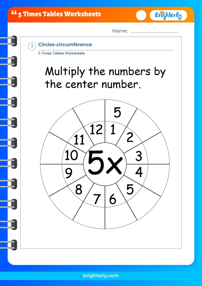 Practice sheet for mastering the 5 times tables in grade three math Third grade multiplication worksheet focusing on multiplying by five
