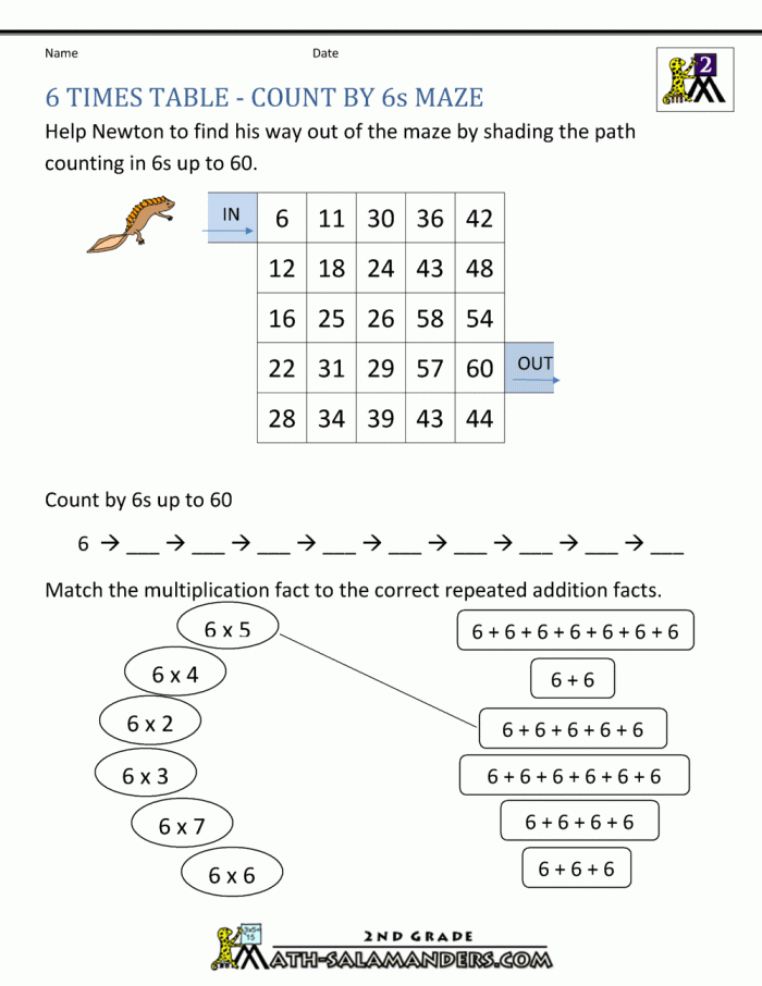 Third grade times tables worksheet focusing on multiplying by six