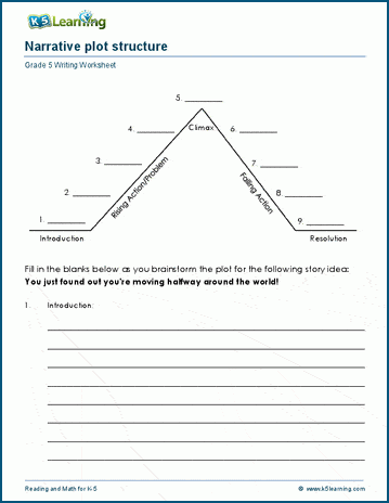 Third grade students working on a narrative writing worksheet focusing on new paragraph organization