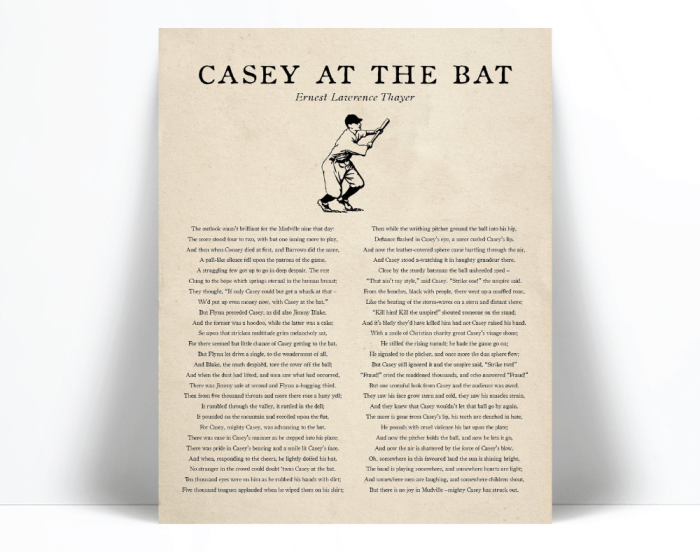 Engaging questions to deepen understanding of the narrative poem "Casey at the Bat" by Thayer Worksheet for analyzing "Casey at the Bat" to enhance third graders' reading comprehension skills