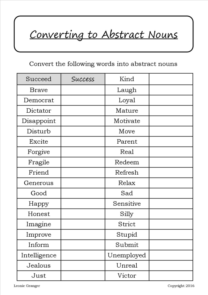 Engaging worksheet 4 for sorting nouns in a third grade geometry class Third grade students sorting abstract and concrete nouns in a geometry-themed worksheet