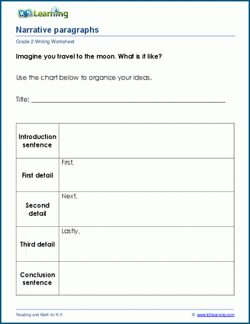 Third grade students practicing starting new paragraphs in a narrative with worksheet 16