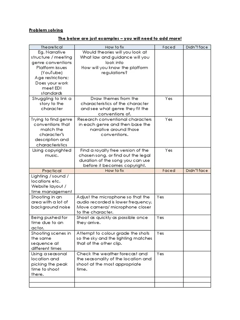 Worksheet 20 for identifying and explaining problems in reading passages using past tense verbs Third Grade Explain the Problem worksheet focusing on past tense verbs for alphabet learning