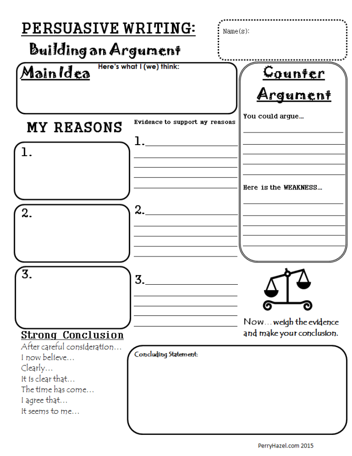 Persuasive Writing Template for Elementary Students to Organize Arguments and Conclusions Third grade persuasive writing graphic organizer template showing spaces for topic sentence, supporting reasons, and concluding statement for young writers