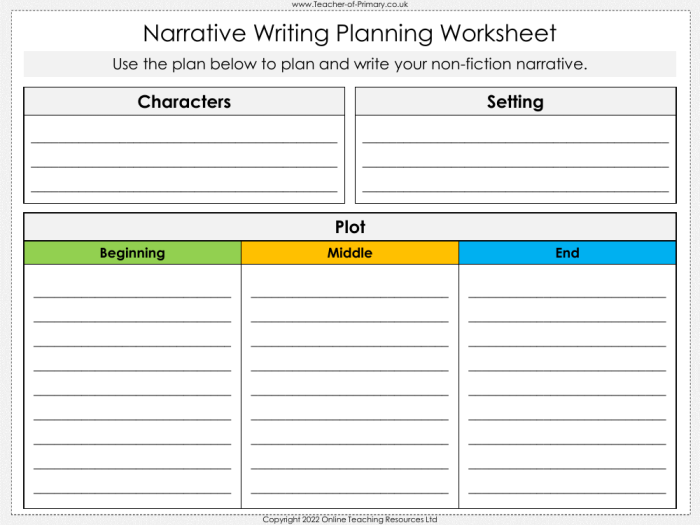Worksheet for personal storytelling and phonics practice in third grade classroom Third grade student completing a personal narrative writing worksheet focused on phonics