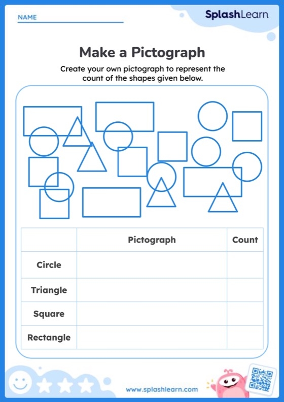 Third grade students analyzing a pictograph about theater attendance in a math worksheet