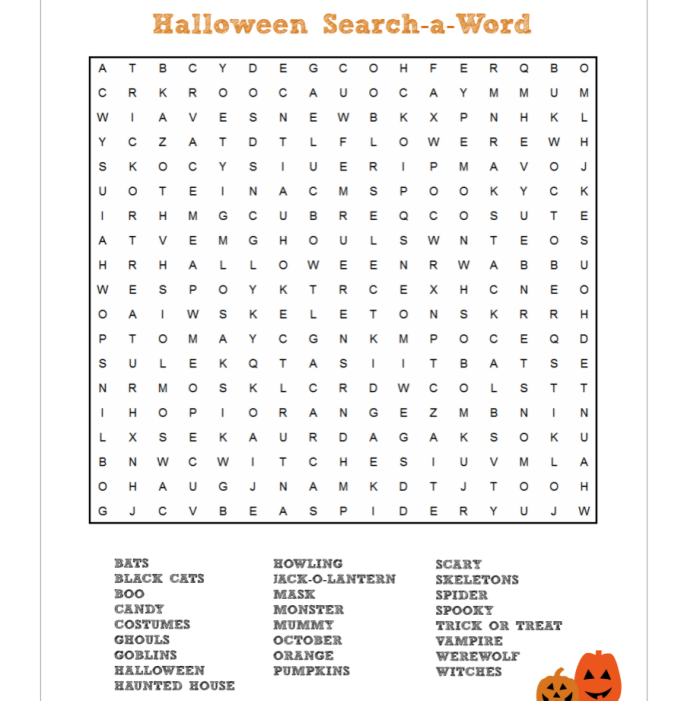 Third grade math worksheet showing a pictograph about going to the theater