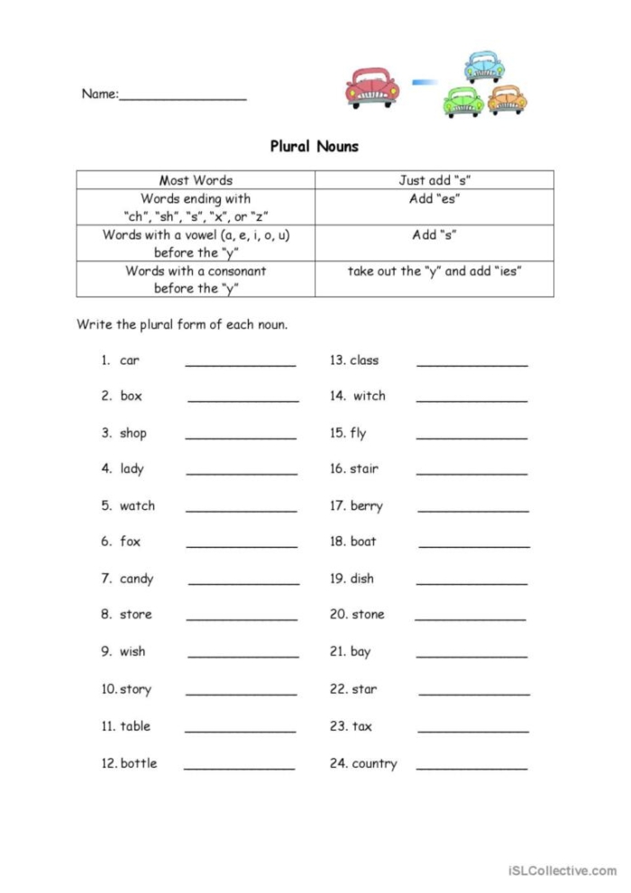 Third grade worksheet showing regular singular nouns converted to plural forms for practicing grammar skills