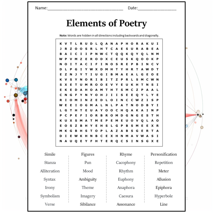 Engaging poetry word search activity to enhance learning about different types of poetry Poetry word search worksheet designed for third graders to explore various poetry forms